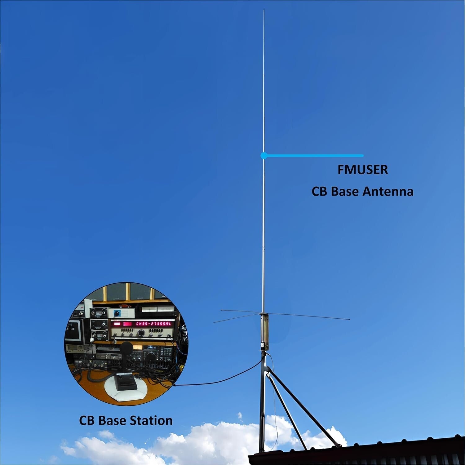 Enhance Your CB Radio with 18ft Outdoor Antenna - Low VSWR & Reliable Coverage