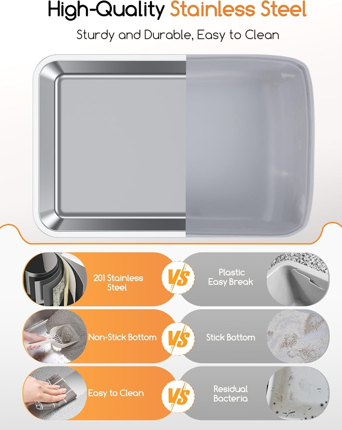 Odorless Extra Large Stainless Steel Cat Litter Box - 2 Pcs Durable Design