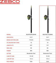 Load image into Gallery viewer, Ambidextrous 7'0'' Spincast Rod &amp; Reel Combo with All-Metal Gears, 24 lb Drag