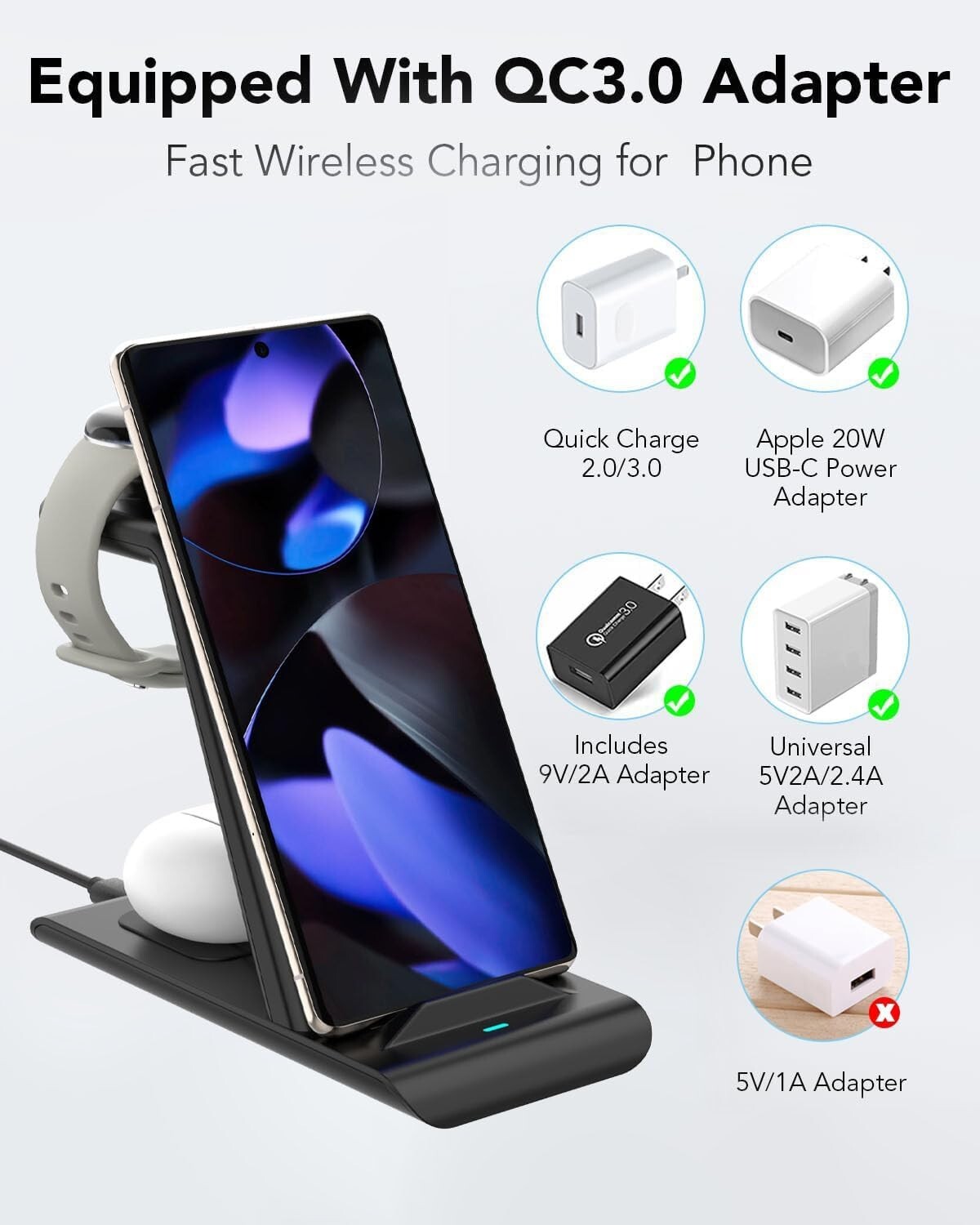3-in-1 Wireless Charger for Pixel Watch 3/2, Buds & More - Fast Charging Station