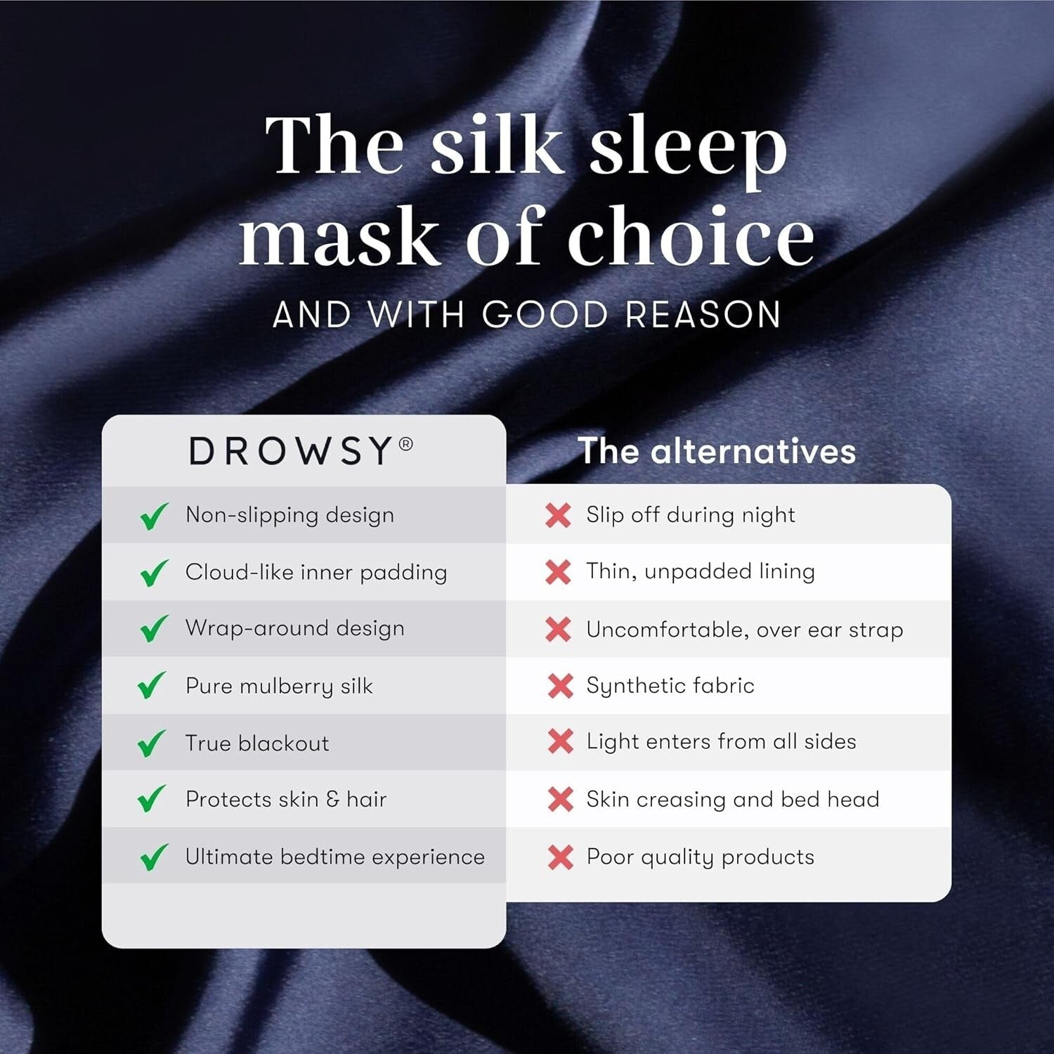 Award-Winning Silk Sleep Mask - Hypoallergenic for Gentle Skin Protection