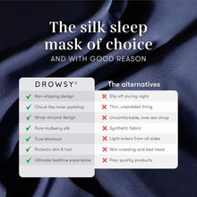 Load image into Gallery viewer, Award-Winning Silk Sleep Mask - Hypoallergenic for Gentle Skin Protection