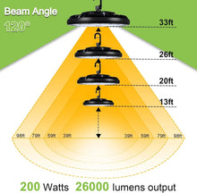 Load image into Gallery viewer, Modern Black 200W UFO LED High Bay Light - Perfect for Garages &amp; Warehouses