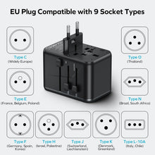 Load image into Gallery viewer, Multi-Port Worldwide Travel Adapter for Smartphones, Laptops and More – 70W GaN