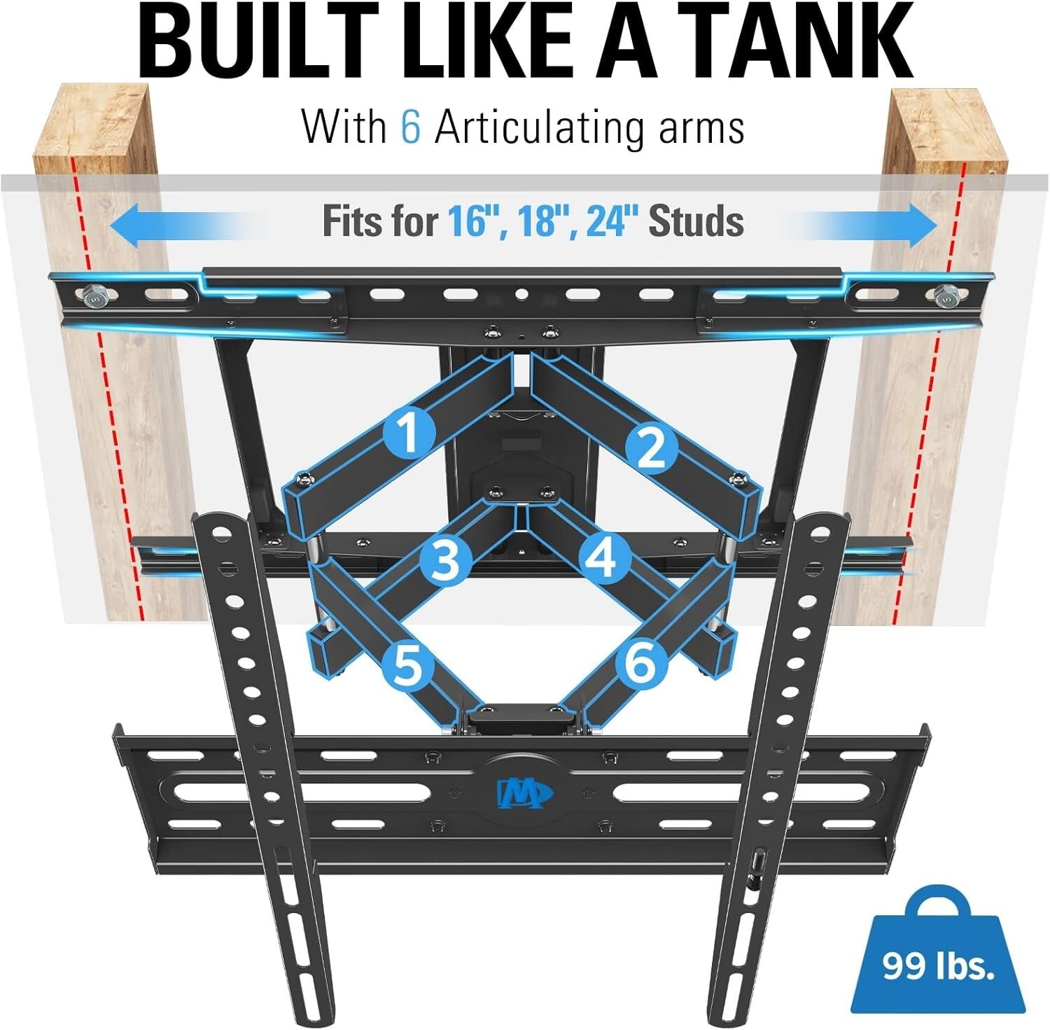 Dual Arm Full Motion TV Wall Mount for Enhanced Viewing – Fits 32-65 Inch TVs