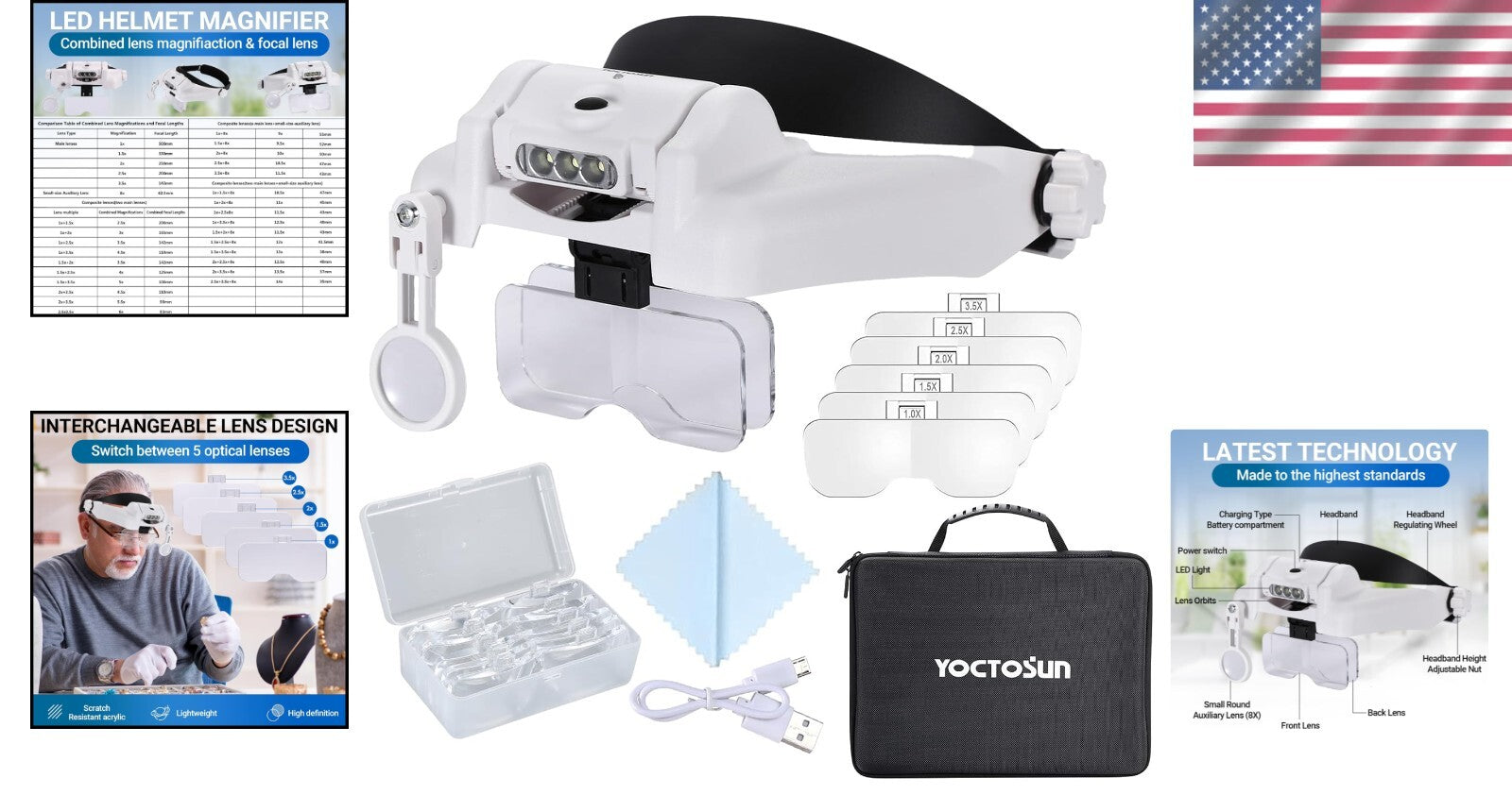 Hands-Free Head Magnifier with 1X-14X Magnification - Perfect for Jewelry Making