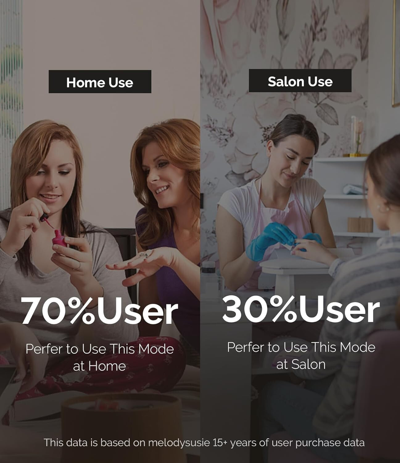 Lightweight Cordless Nail Drill - 3 Hours Battery Life, Ideal for Home Manicures