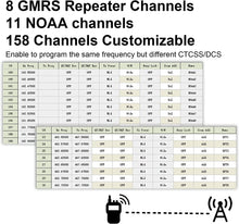 Load image into Gallery viewer, Enhanced 2nd Gen H8 GMRS Radio - Long-Range, Bluetooth, 2500mAh, 2 Pack Kit