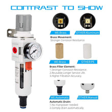 Load image into Gallery viewer, 5 Micron Brass Air Filter &amp; Regulator Combo with Auto Drain and 0-150 psi Gauge