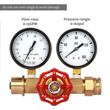 Load image into Gallery viewer, Dual Measurement Water Pressure Gauge &amp; Flow Meter Assembly, 0-160 PSI, 0-13 GPM