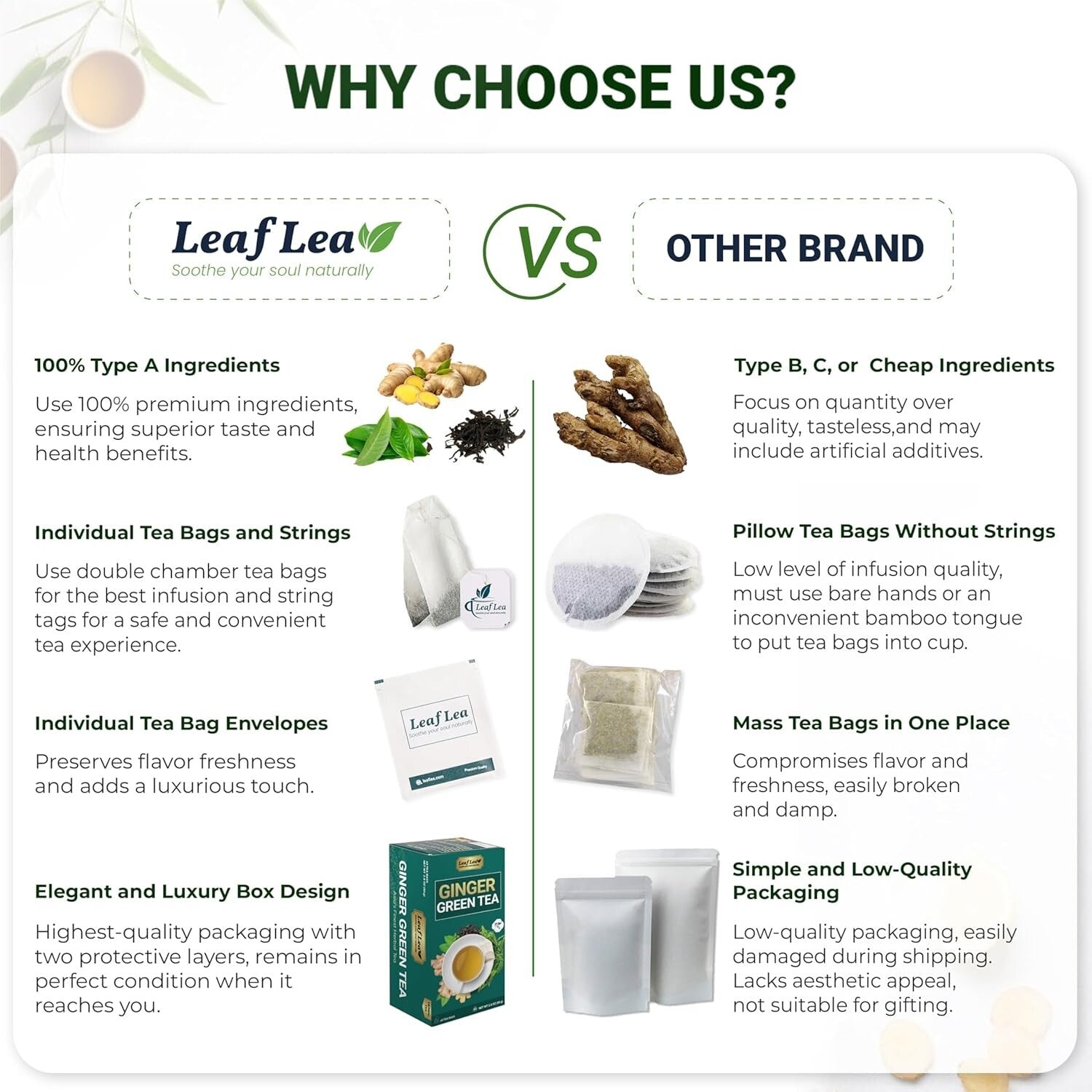 Natural Green & Ginger Tea Bags - Warming 160-Pack for Daily Invigoration