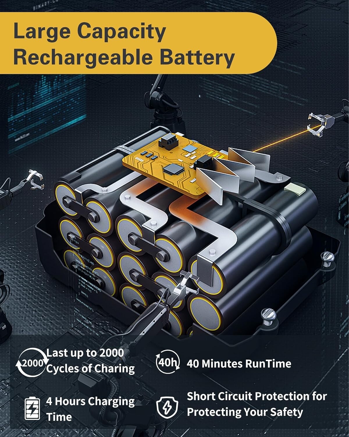 Efficient 1200 PSI Cordless Pressure Washer with Adjustable Nozzle & Battery