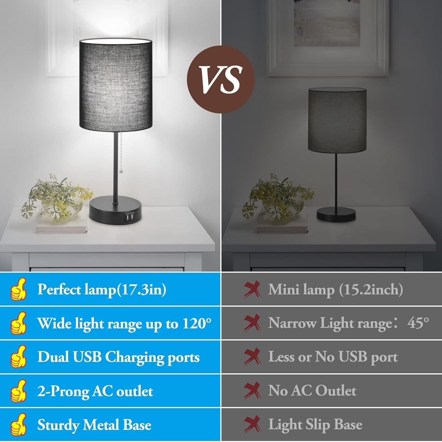 Contemporary Black Table Lamps Set with AC Outlet & Fabric Shade for Ambiance