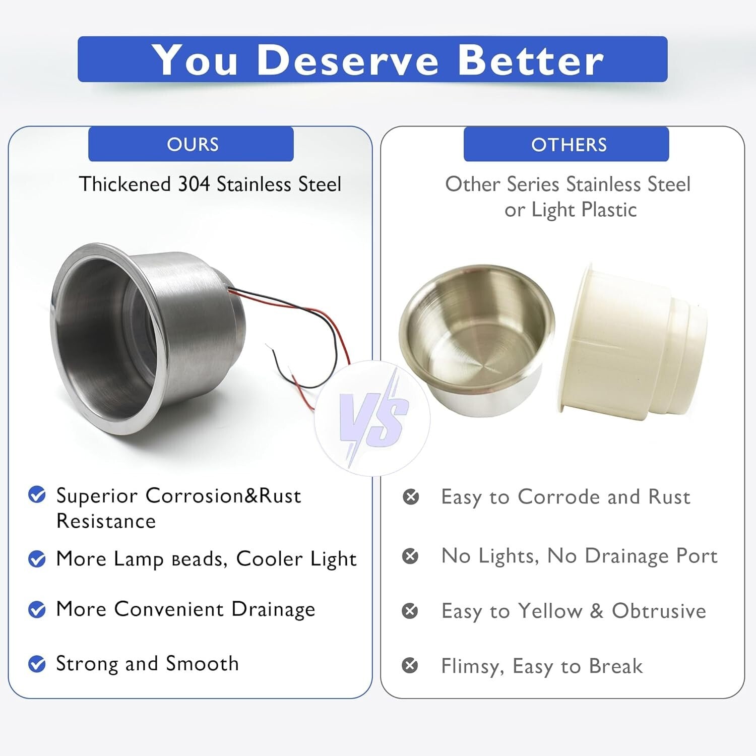 Premium 4Pcs LED Drink Holders with Drain - Perfect for Boats, RVs, and Trucks