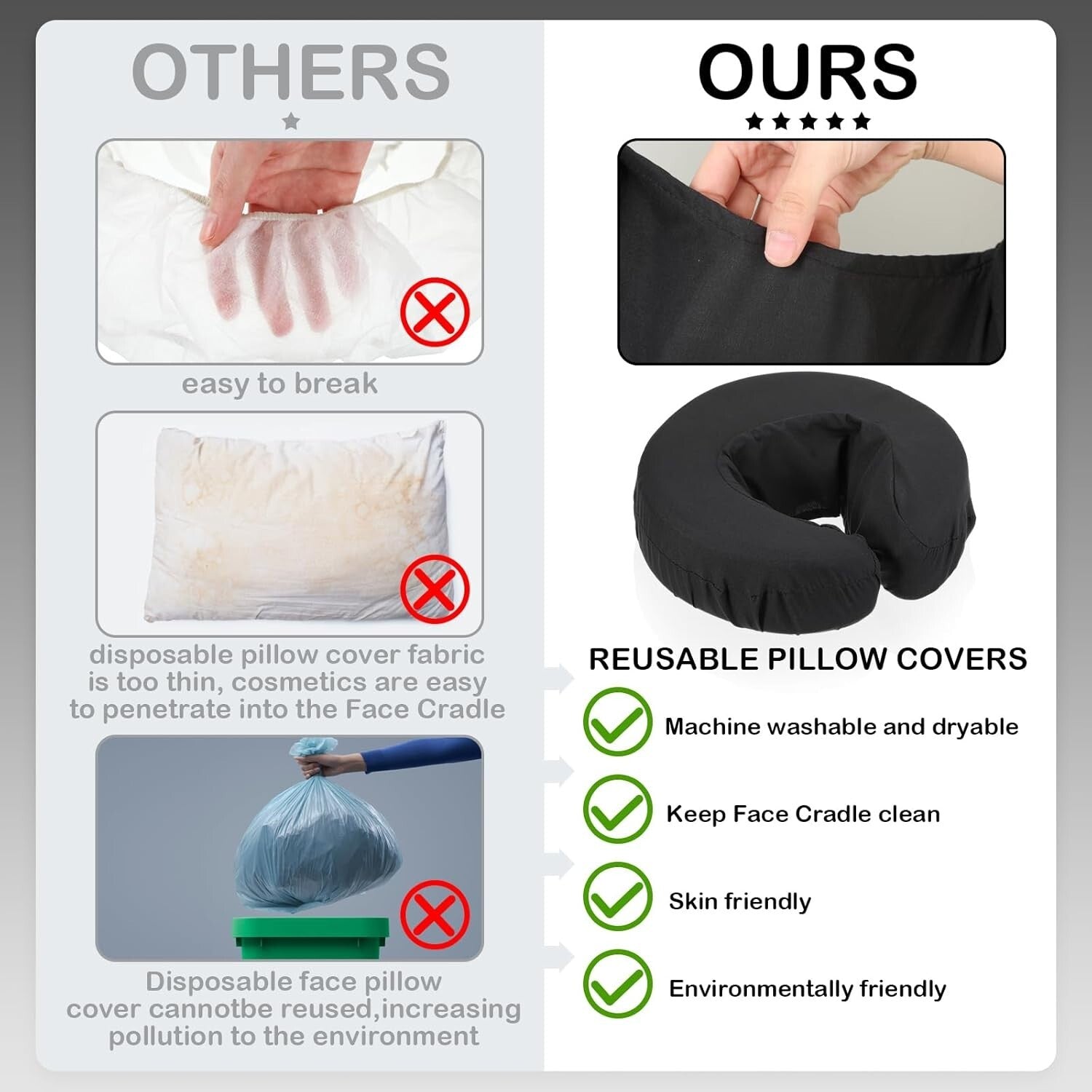 Eco-Friendly 24 Pcs Face Cradle Covers - Lightweight Microfiber for Therapists