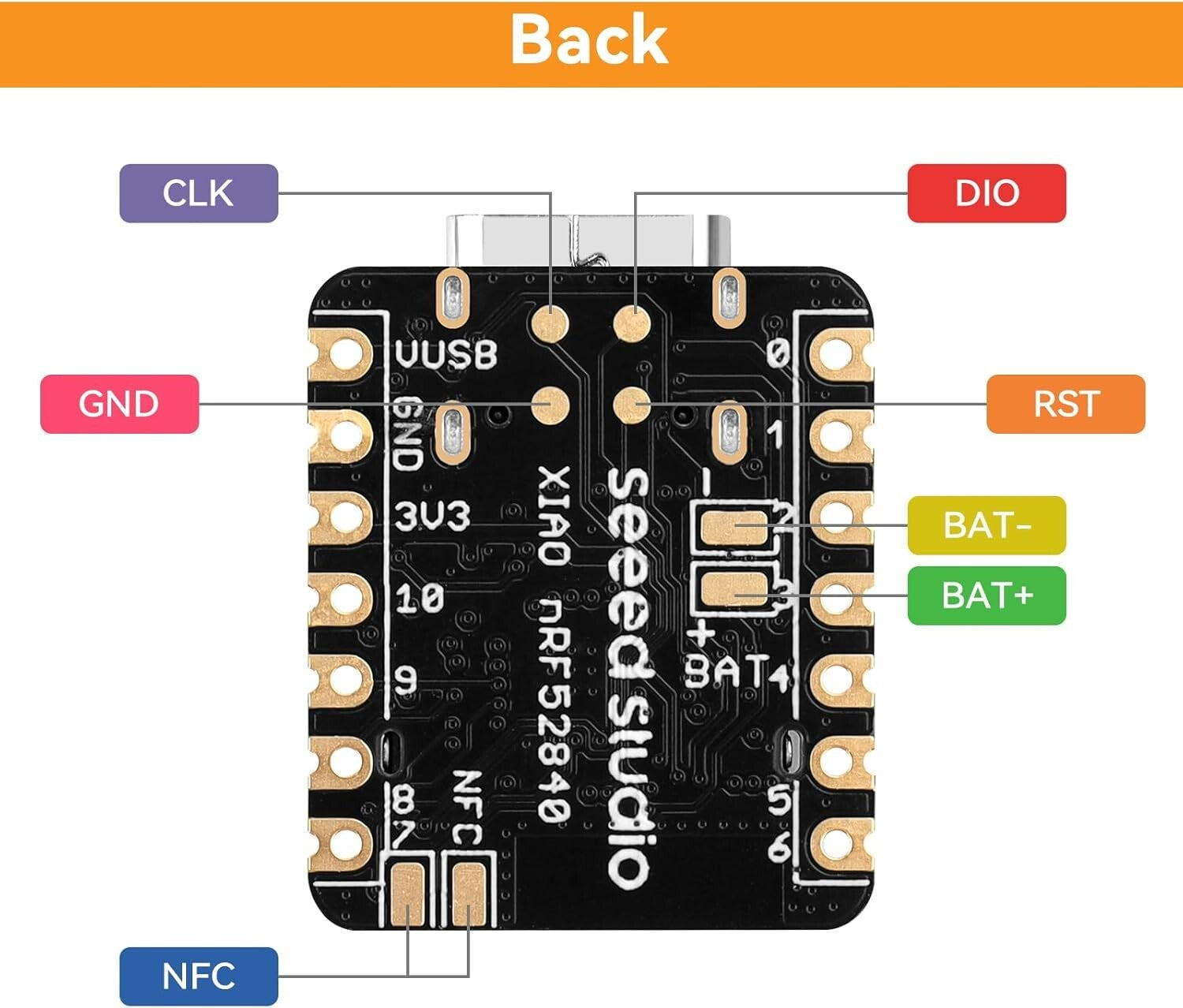 nRF52840 Development Board Pack with IMU & Microphone for Advanced IoT Projects