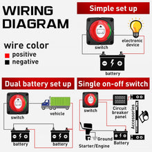 Load image into Gallery viewer, On/Off Battery Disconnect Isolator Switch - 600A for Trucks, RVs &amp; Marine Use