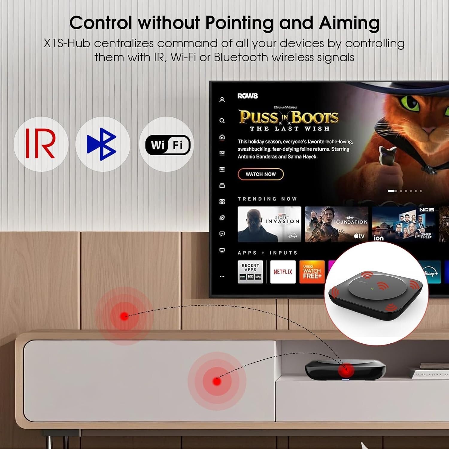 Ergonomic Smart Remote with Backlit Buttons & Hub – Ultimate Home Entertainment