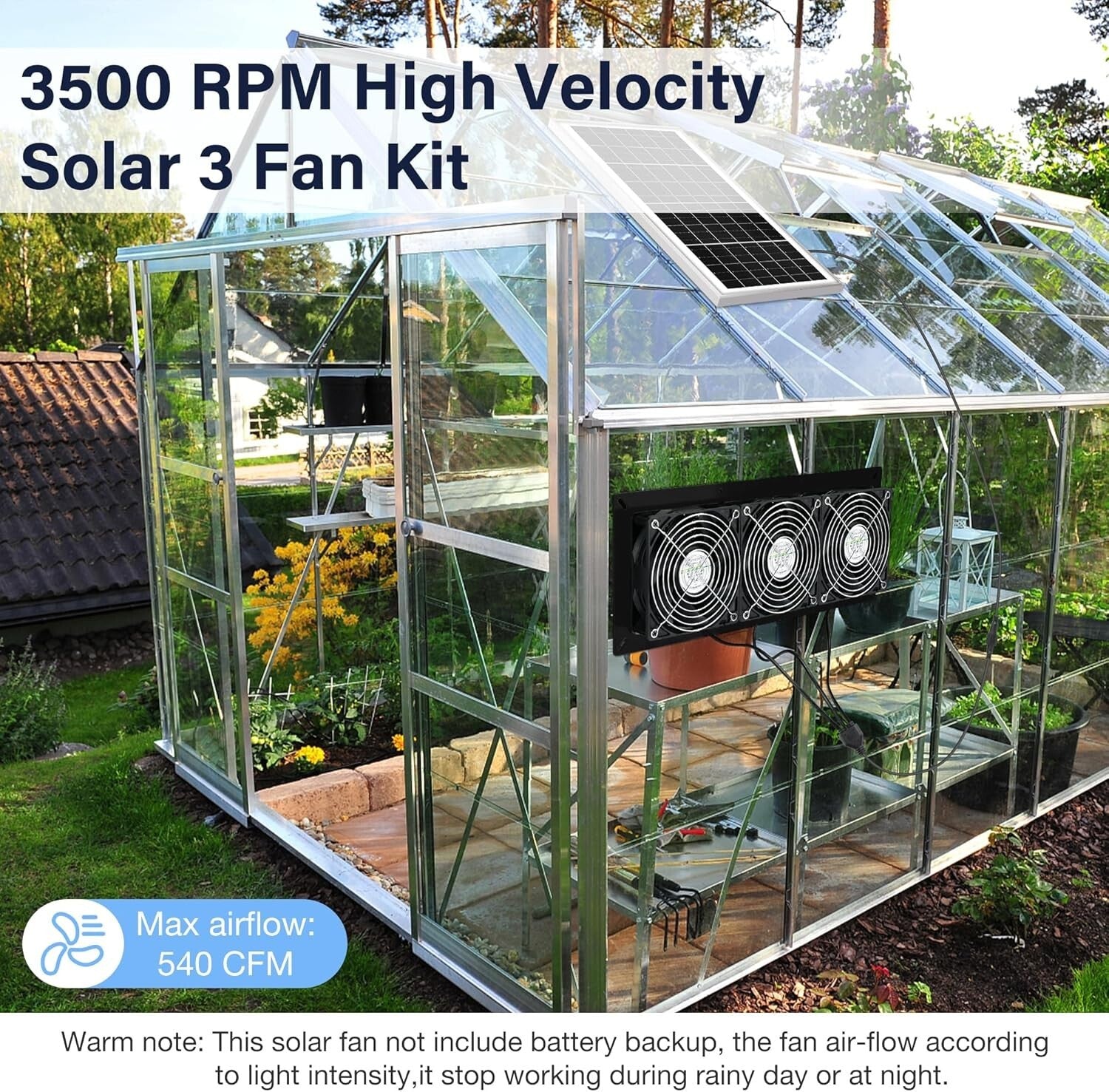 3500 RPM Solar Powered 3-Fan Kit with 25W Panel for Outdoor Air Circulation