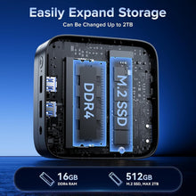 Load image into Gallery viewer, Ultra-Portable Mini PC with 12th Gen CPU, Ideal for Home, Office &amp; Multimedia