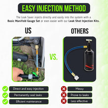 Load image into Gallery viewer, Compact &amp; Efficient AC Leak Sealer - Works with All Refrigerants &amp; HVAC Brands
