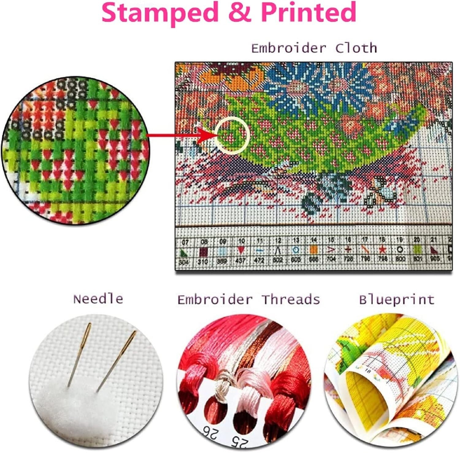 Beginners Colorful Flower Cat Cross Stitch Kit - Easy DIY Embroidery 18x18