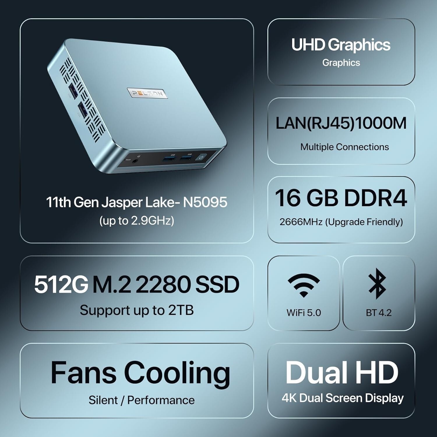 4K HD Intel Mini Desktop - 11th Gen, 16GB RAM, Dual HDMI, Fantastically Compact