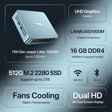 Load image into Gallery viewer, 4K HD Intel Mini Desktop - 11th Gen, 16GB RAM, Dual HDMI, Fantastically Compact