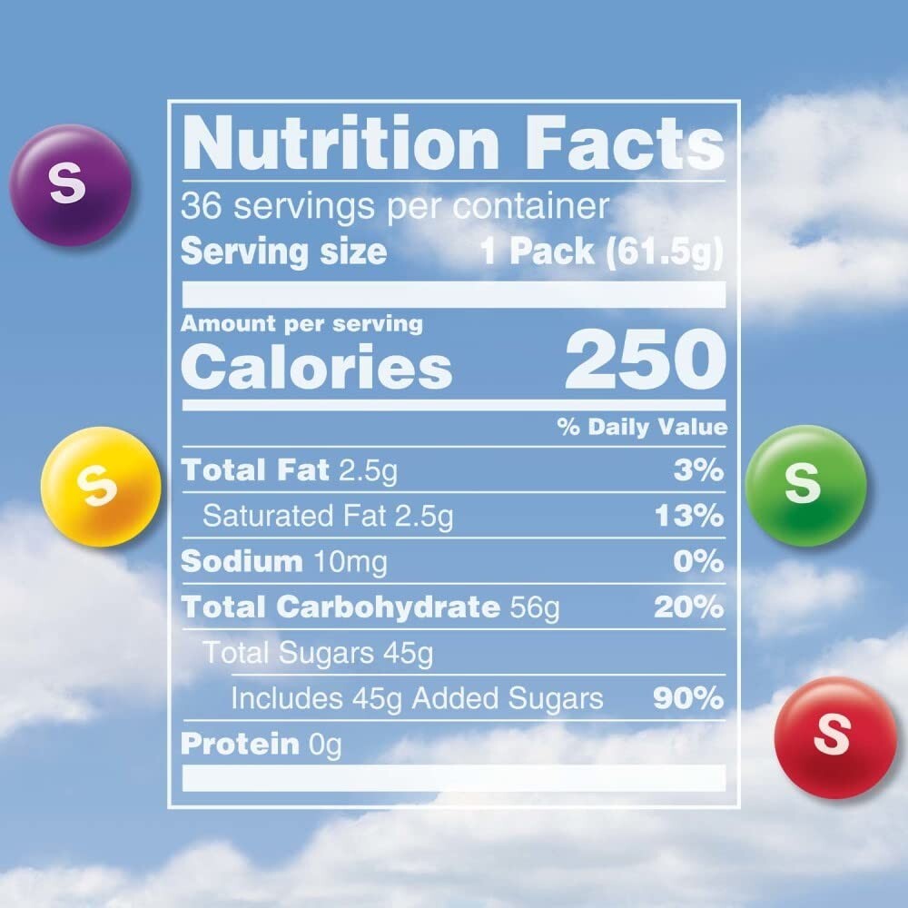 Bulk Candy Box - 36 Packs of 2.17-Oz Individually Wrapped Fruity Treats