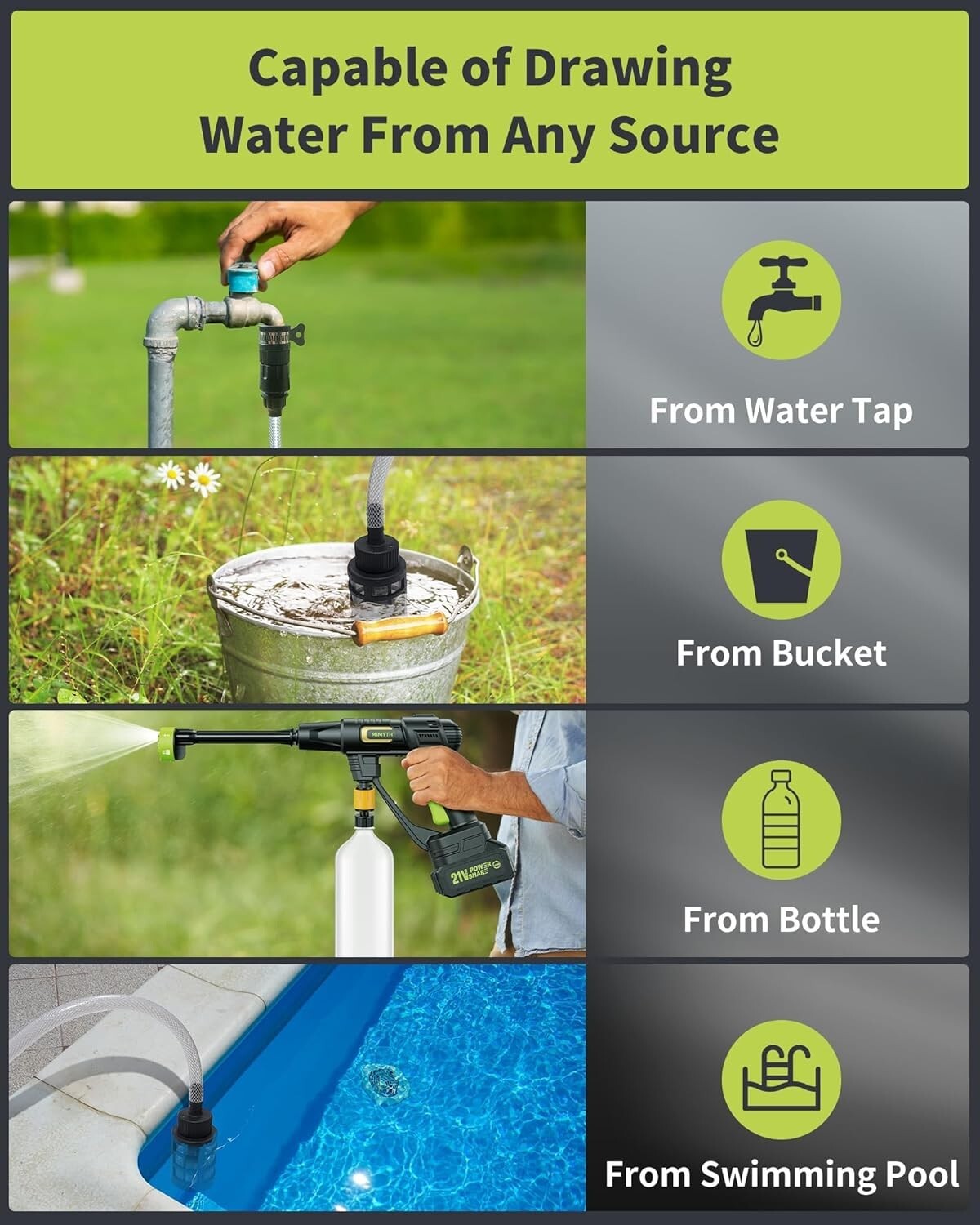 Portable 990 PSI Battery Pressure Washer with 23ft Hose and 6-in-1 Spray Options