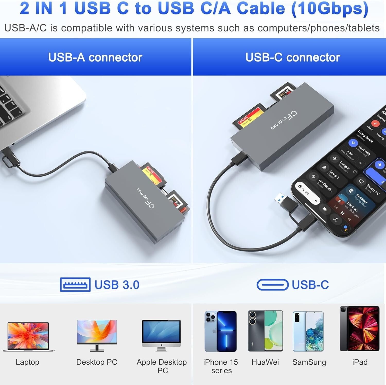 Compact 6-in-1 CFexpress Card Reader with USB 3.2 - Ideal for Photographers