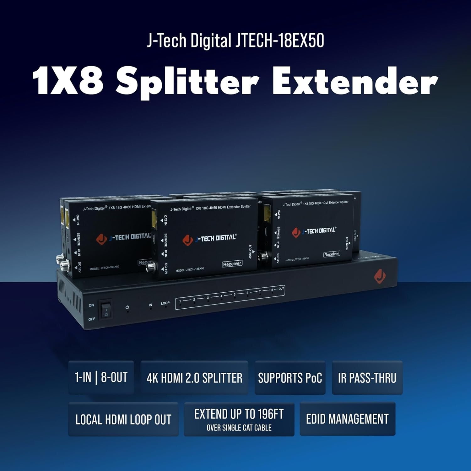 4K HDMI Extender Splitter - Distribute Signals Up to 196 FT with Local Loop