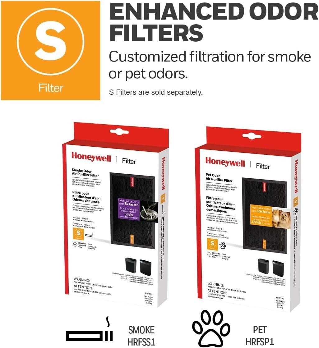 Energy Star HEPA Air Purifier, Cleans 938 Sq Ft with 99.97% Allergen Capture