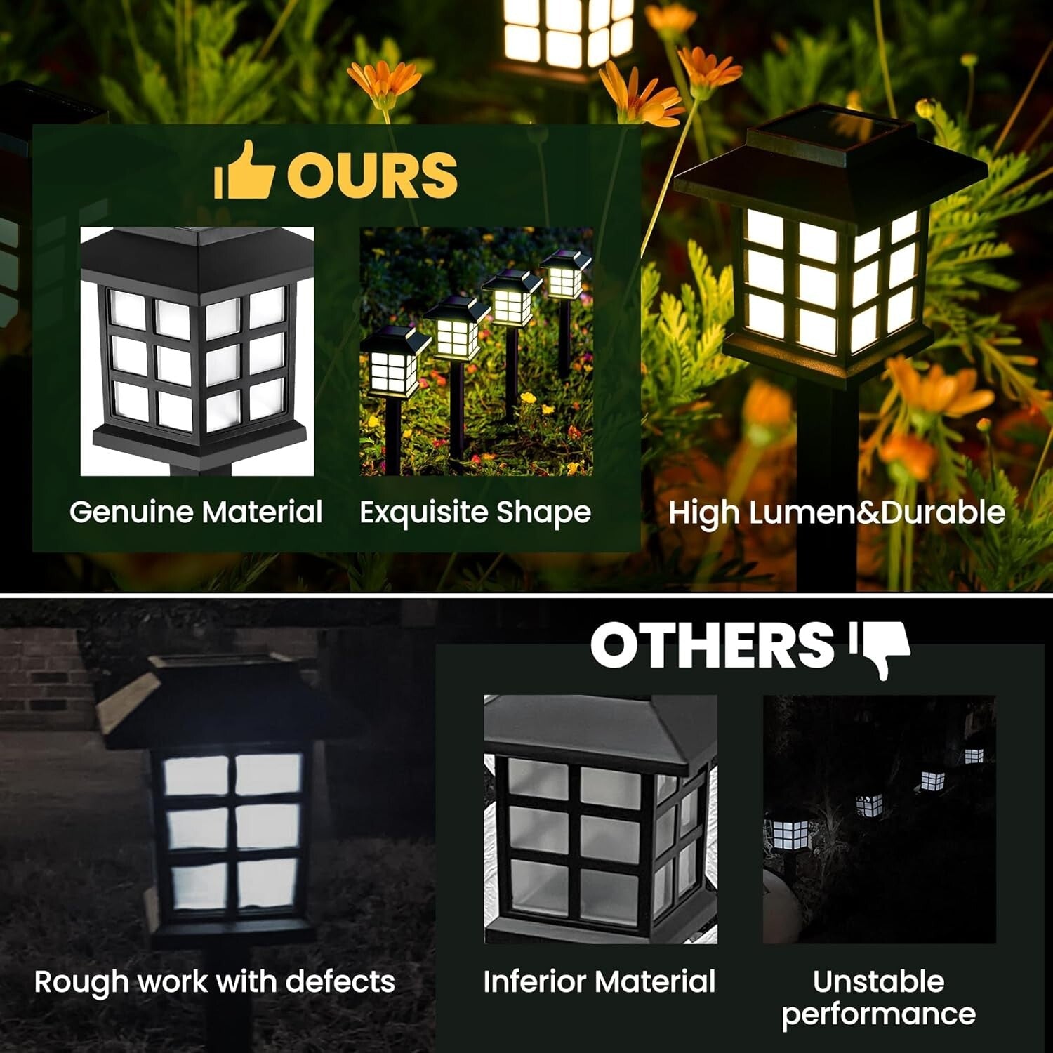 Elegant 16 Pack Solar Outdoor Lights - Waterproof LED for Gardens & Pathways