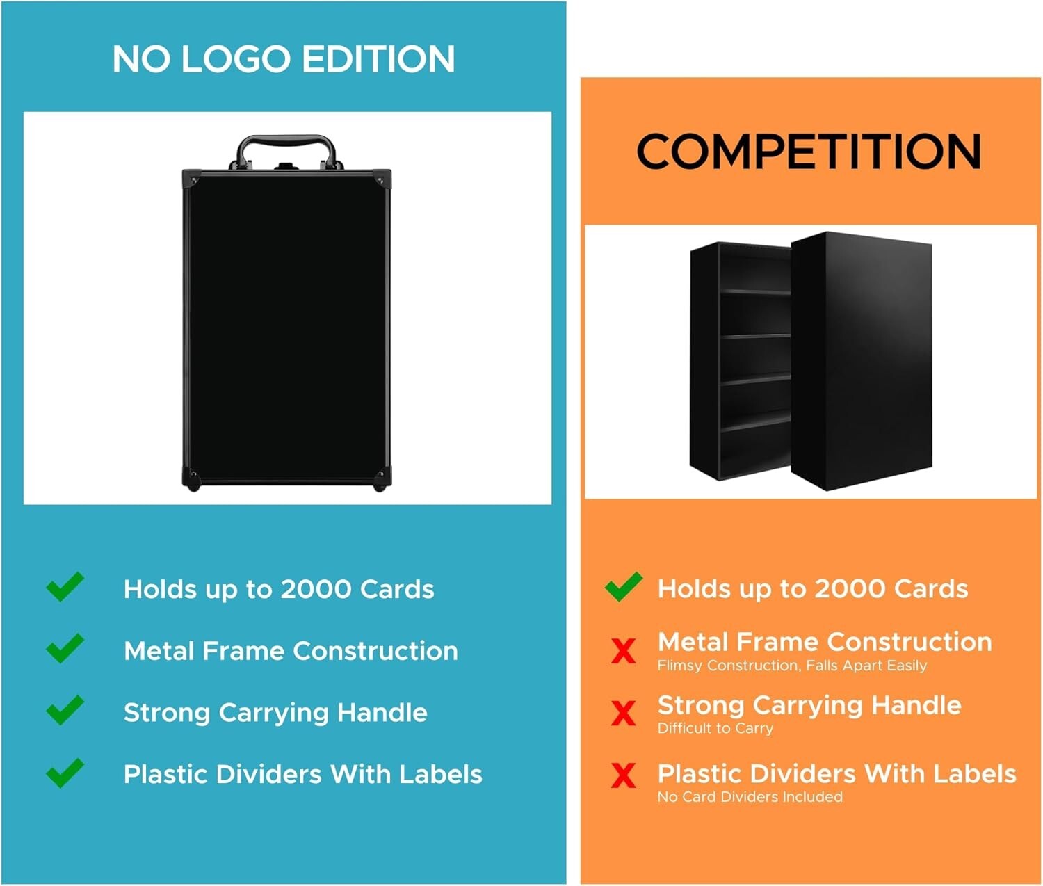 Bigger Game Card Storage Case for MTG, Yu-Gi-Oh & More - Secure Your Collection