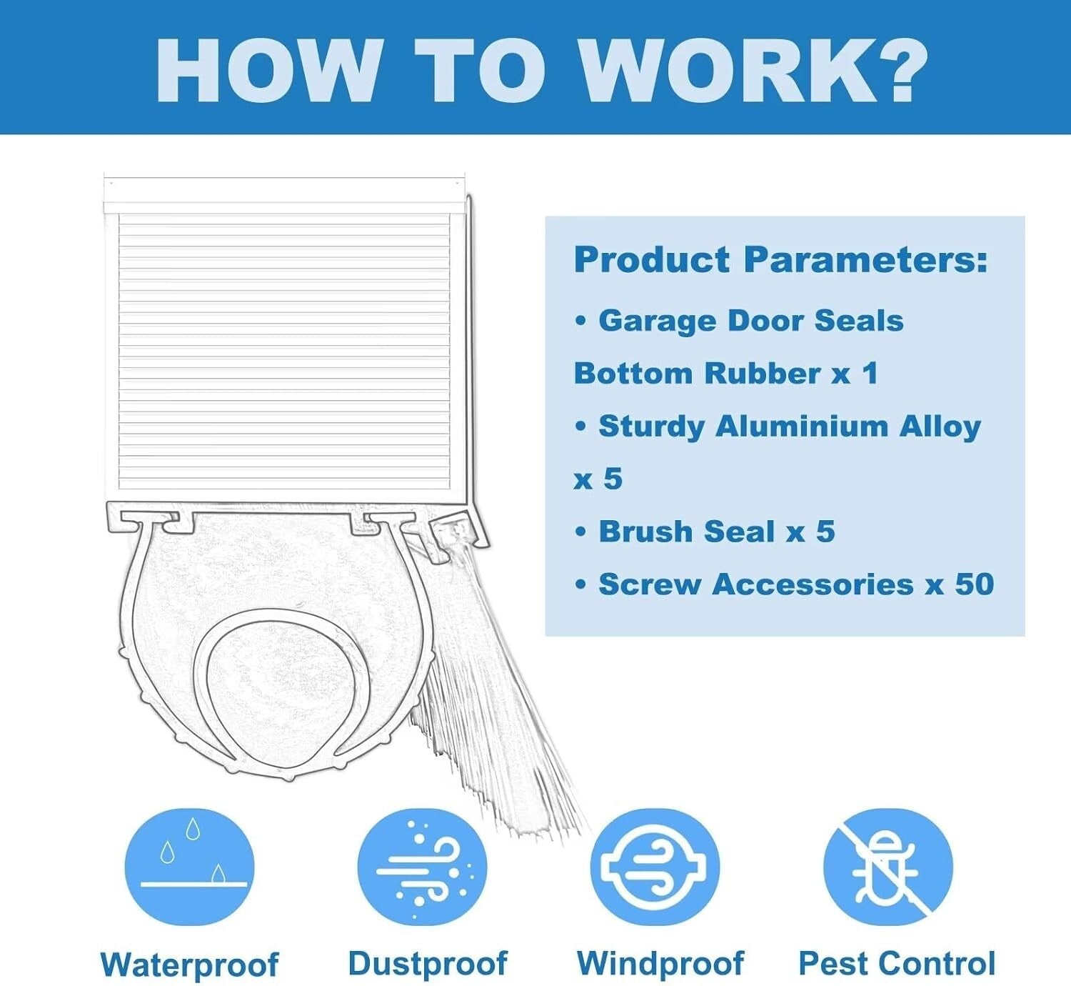 Adjustable Universal Garage Door Weatherproofing KIt - Rubber & Aluminum Parts