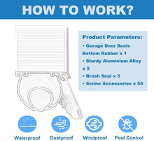 Load image into Gallery viewer, Adjustable Universal Garage Door Weatherproofing KIt - Rubber &amp; Aluminum Parts