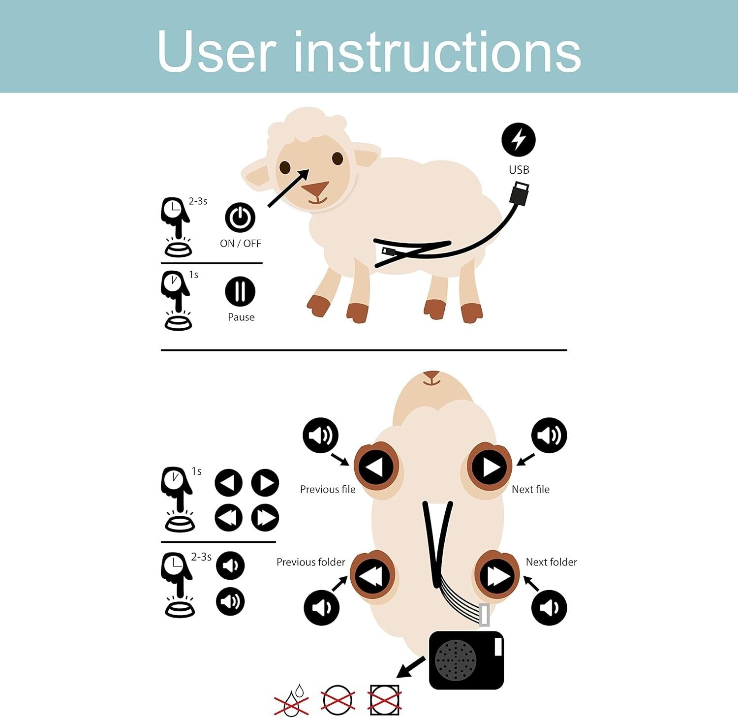 Huggable Singing Lamb Plush Toy with Bible Stories & Songs – Ideal Gift for Kids