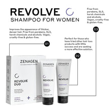Load image into Gallery viewer, Revolve Women's Natural Thickening Shampoo for Fuller Hair - Quick 5-Minute Care
