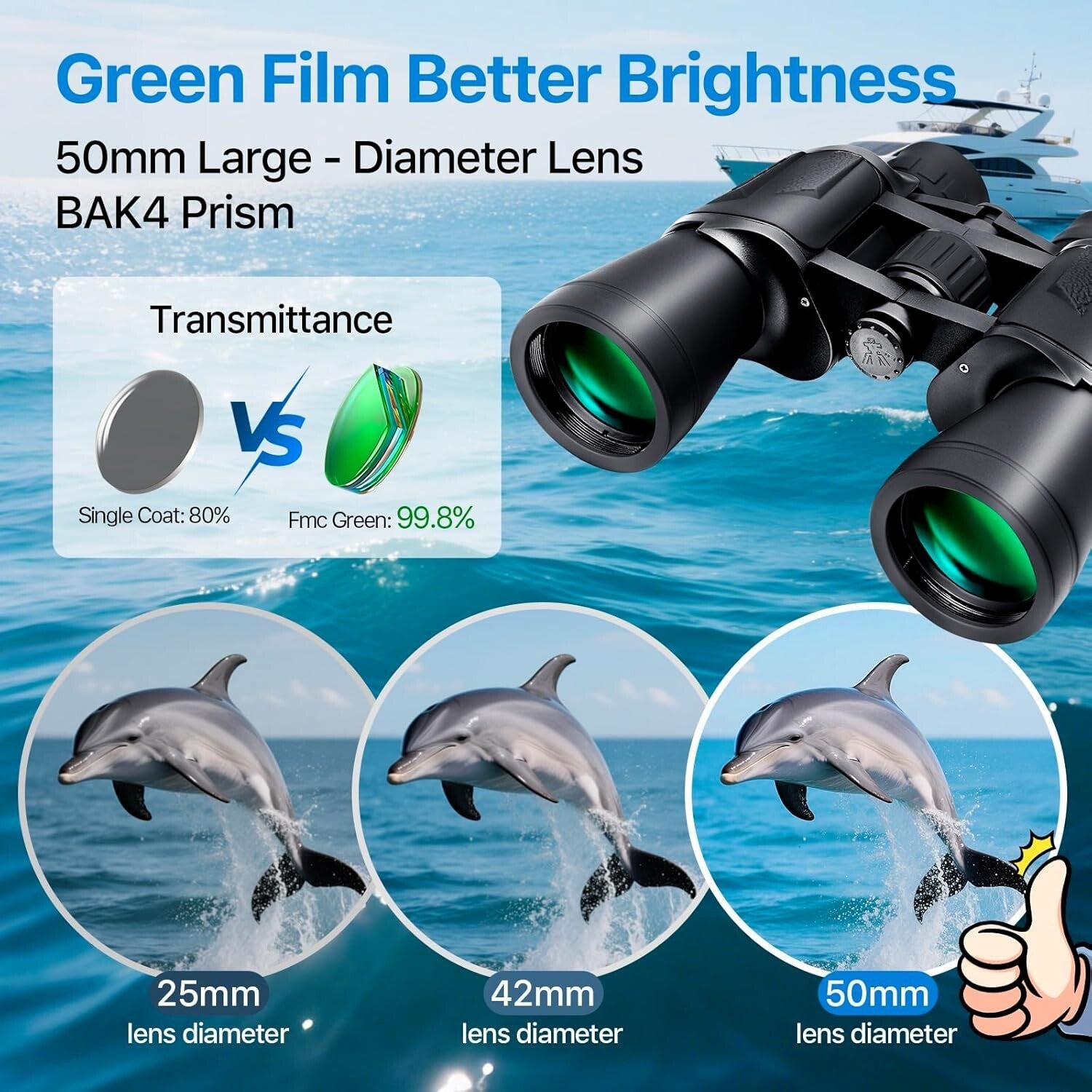 20x50 High Power Waterproof Binoculars with Smartphone Adapter for Bird Watching