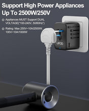 Load image into Gallery viewer, Compact Universal Travel Adapter: Charge 6 Devices Worldwide with Fast GaN Tech