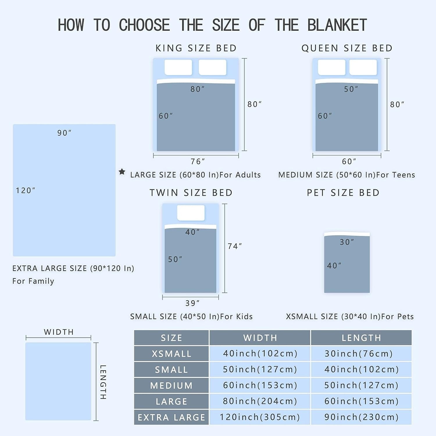 Cute Animal Print Blanket - French Bulldog Flannel Throw for All Seasons 60"x50"