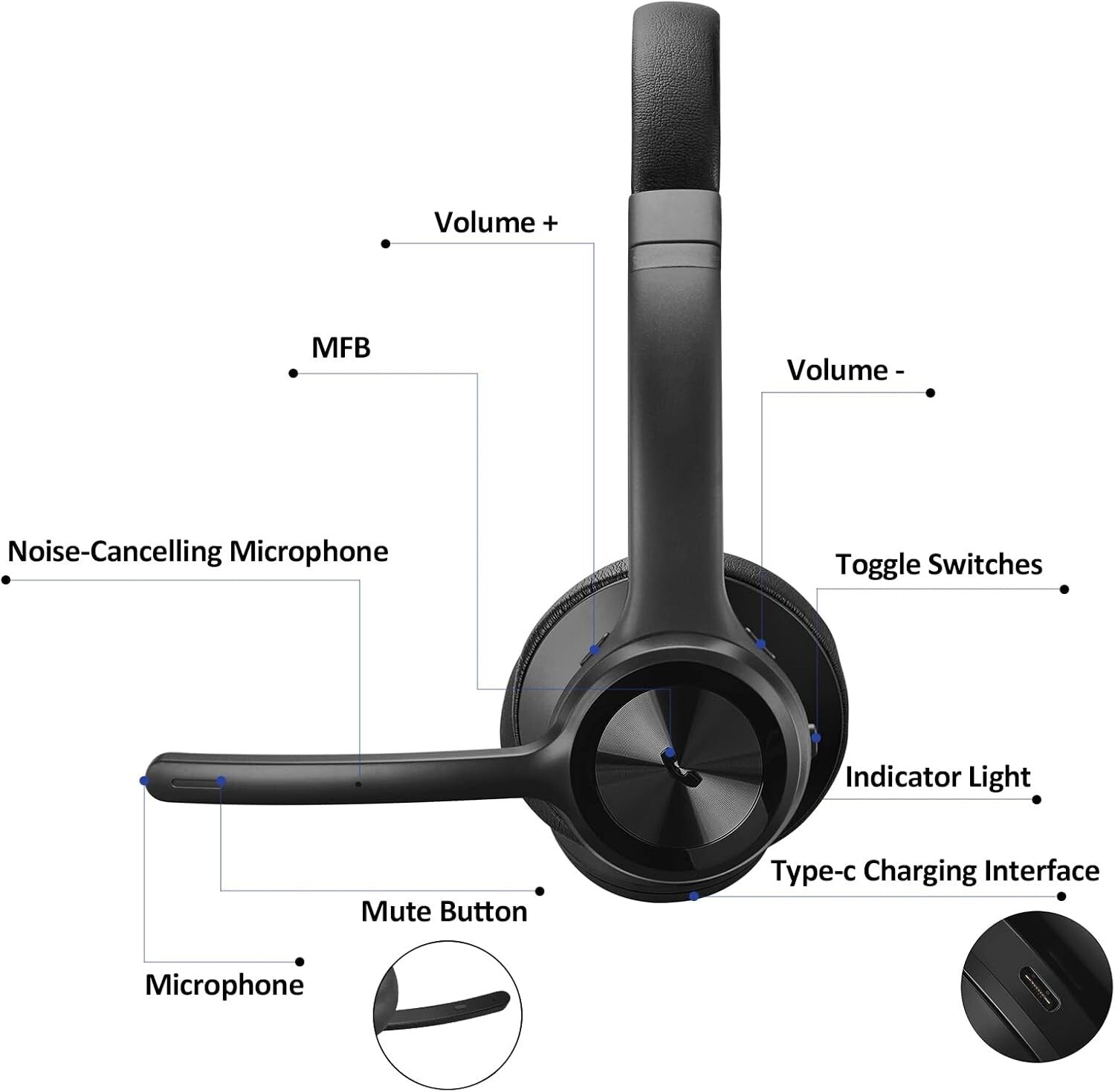 High-Performance Wireless Bluetooth Headset with Long Battery Life & USB Adapter
