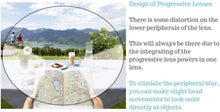 Load image into Gallery viewer, Lightweight Progressive Reading Glasses with Scratch-Resistant Blue Light Lenses