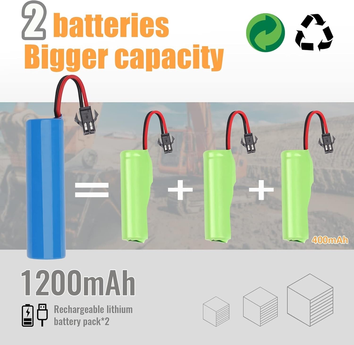 Durable Remote Control Excavator Toy for Kids - Perfect Gift for Young Builders