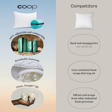 Load image into Gallery viewer, Ergonomic Adjustable Travel Pillow - Washable Cover &amp; Travel-Safe Design 19x13