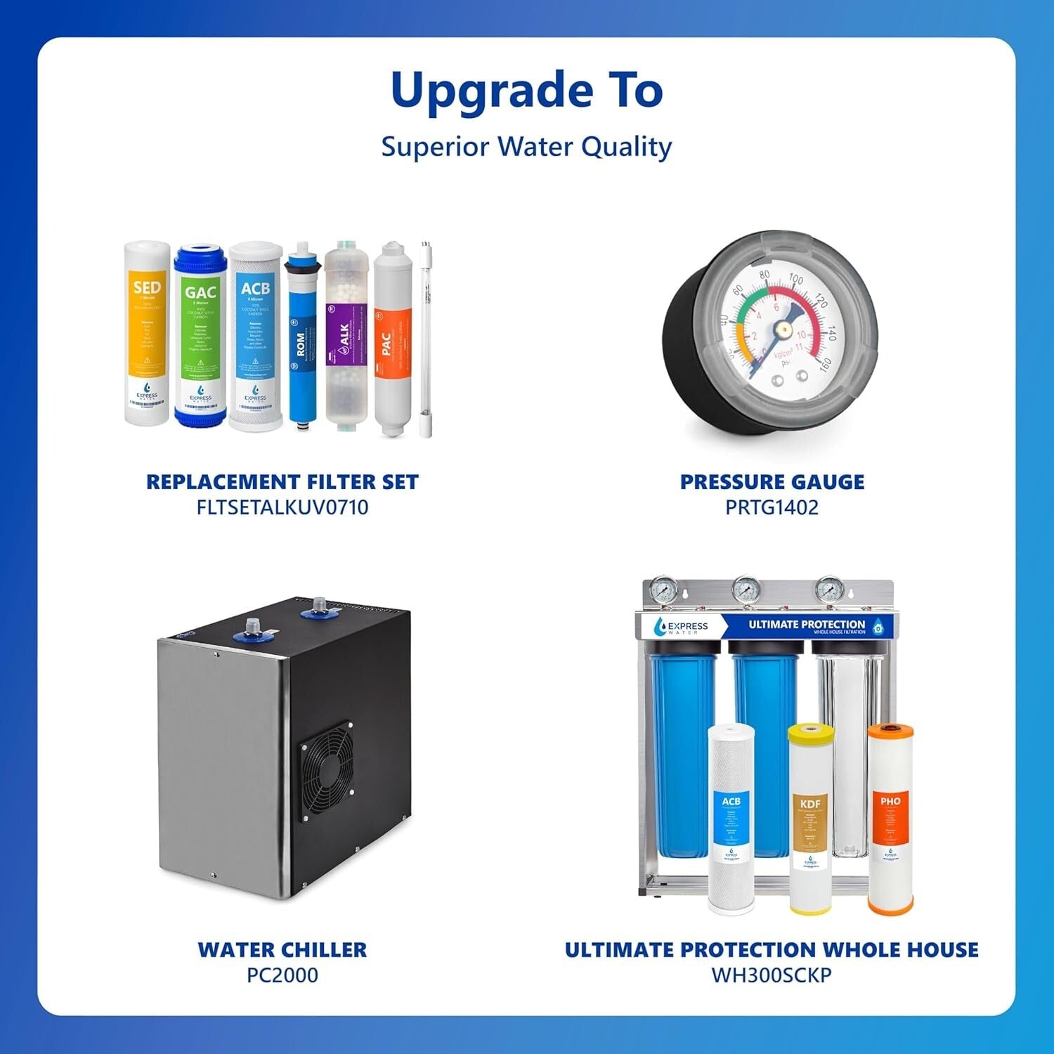 Compact RO Water Filtration System with UV & Alkaline Technology - 4 Gallon Tank