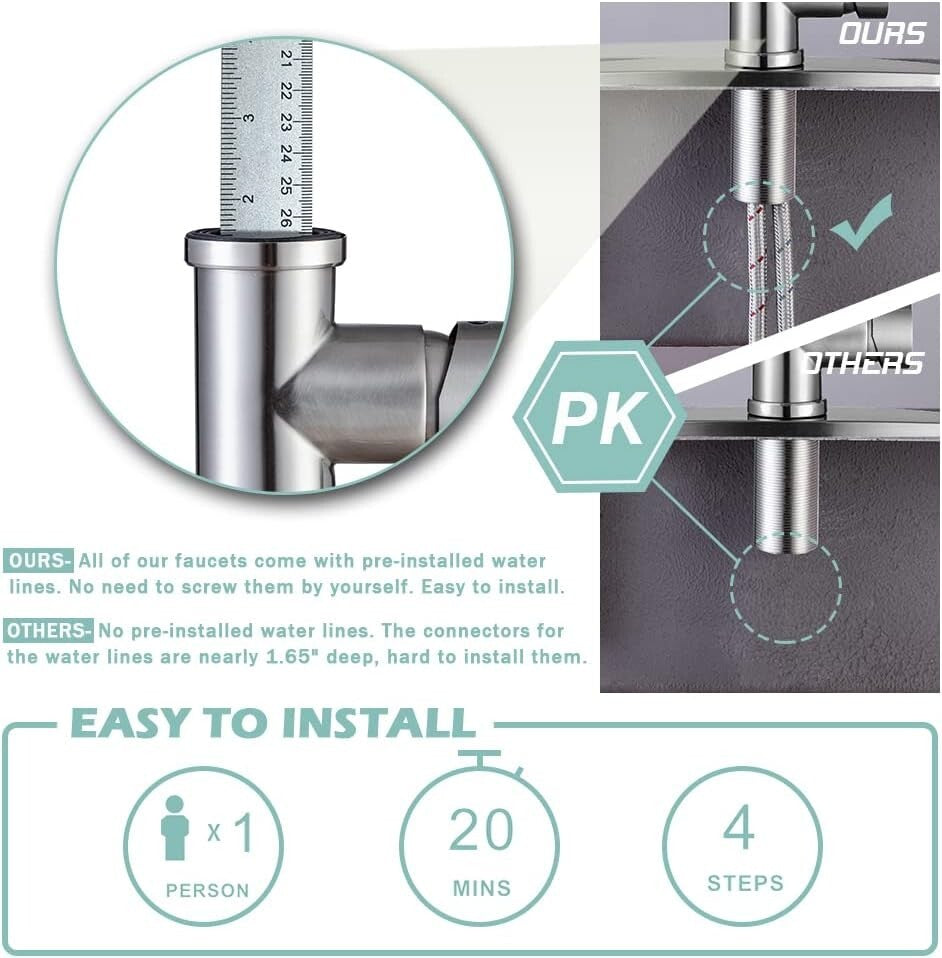 Easy-to-Install Kitchen Faucet with Spot-Resist Finish - Perfect for Any Style