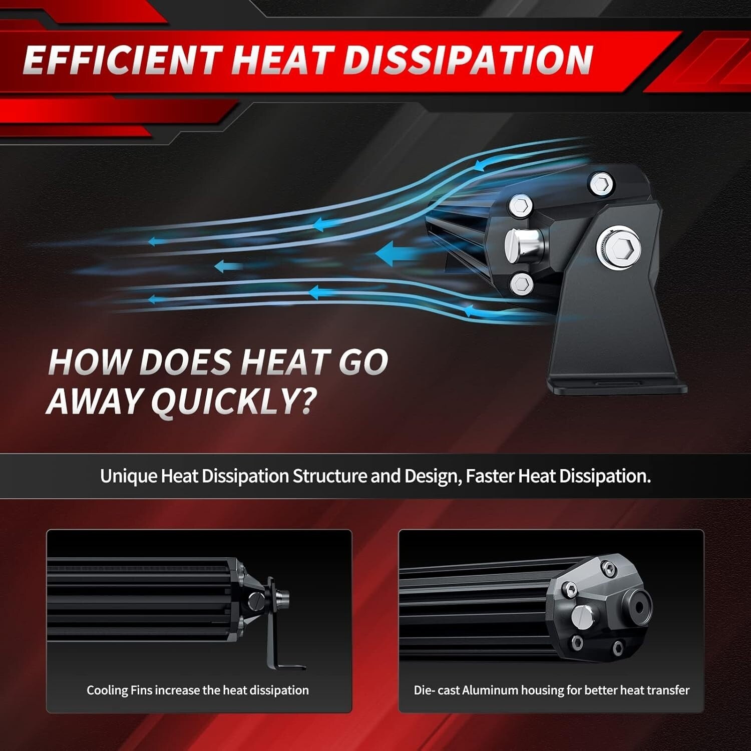 Durable 12 Inch LED Light Bar - 50W Spot Flood Combo for Off-Road Adventures