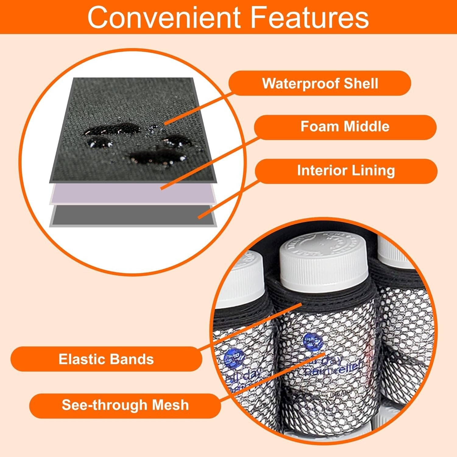 Extra-Large Pill Bottle Organizer: Travel Medicine Bag with Lock & 19 Pockets